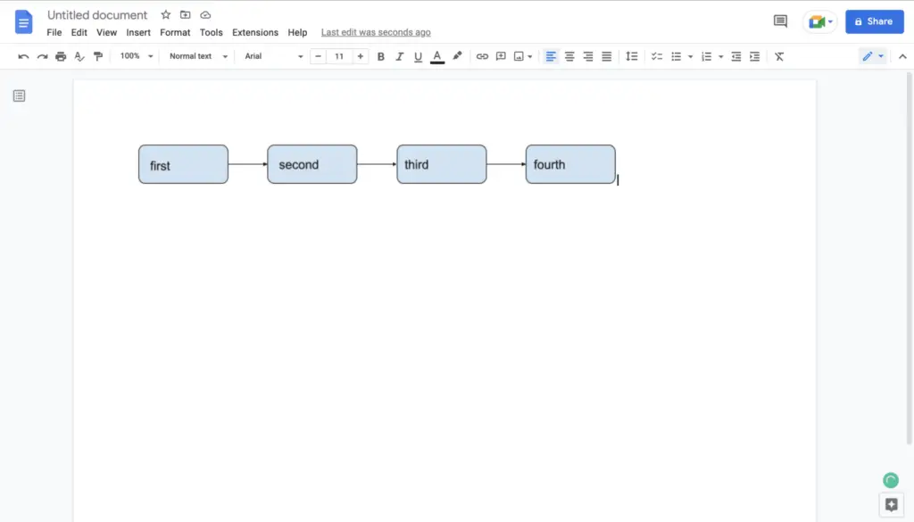 How To Make a Flowchart In Google Docs